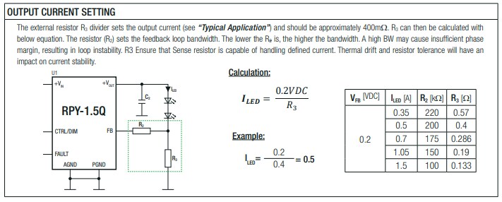 RECOM Power RPY-1.5Q AEC-Q100 DC/DC Converters